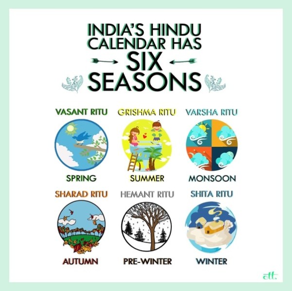 india 6 seasons